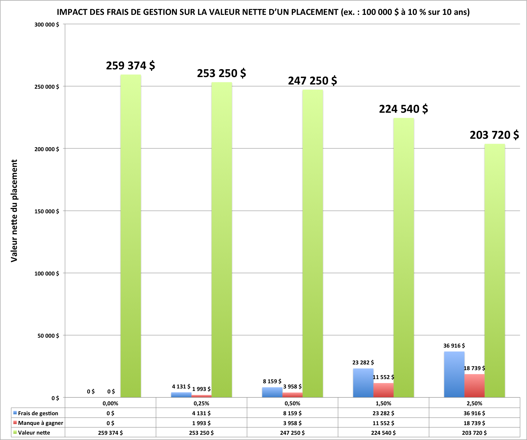 2014-11-03 capitalien