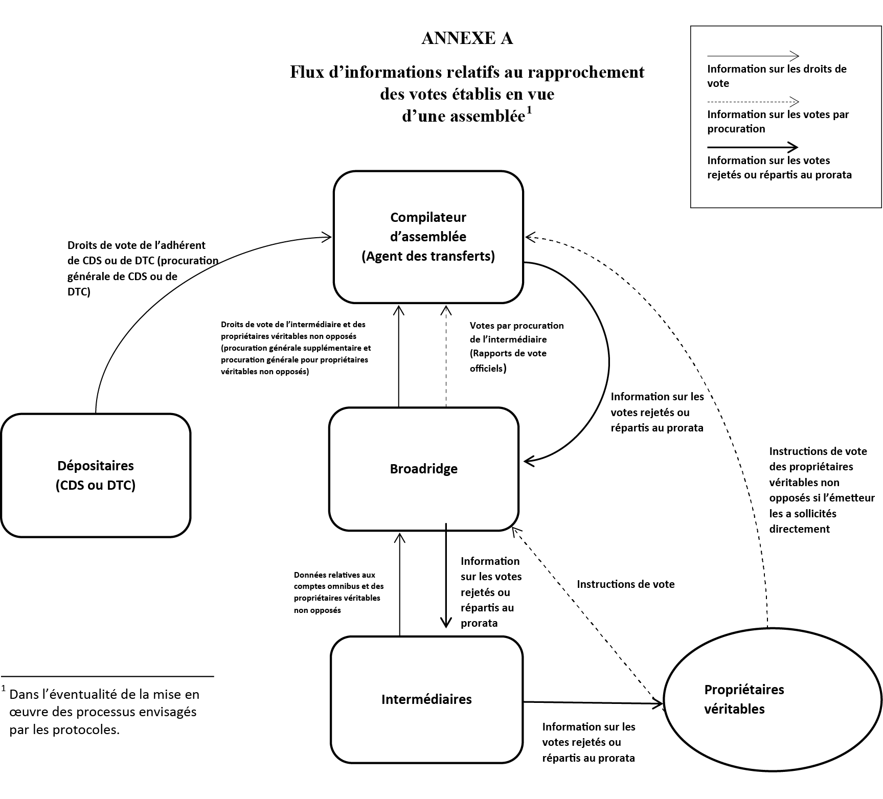 Capture decran 2017 02 16 a 15.36.38
